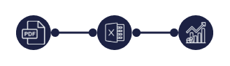 Workflow automatisé facturation