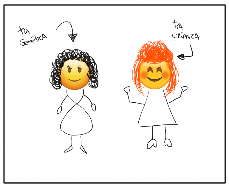 Tía Genética y Tía Crianza