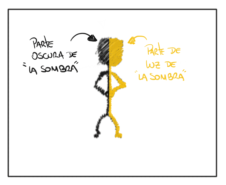 Sombra - Luz y Oscuridad
